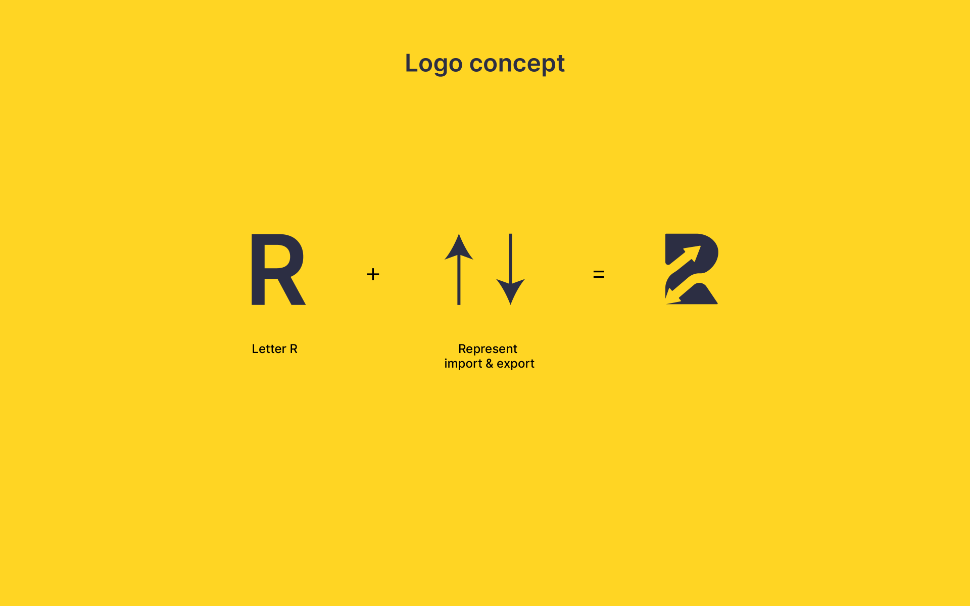 Revanth Exports & Imports brand identity 2